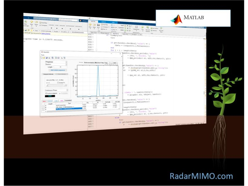 Matlab source codes for "A coordinate-descent framework to design low PSL/ISL sequences"